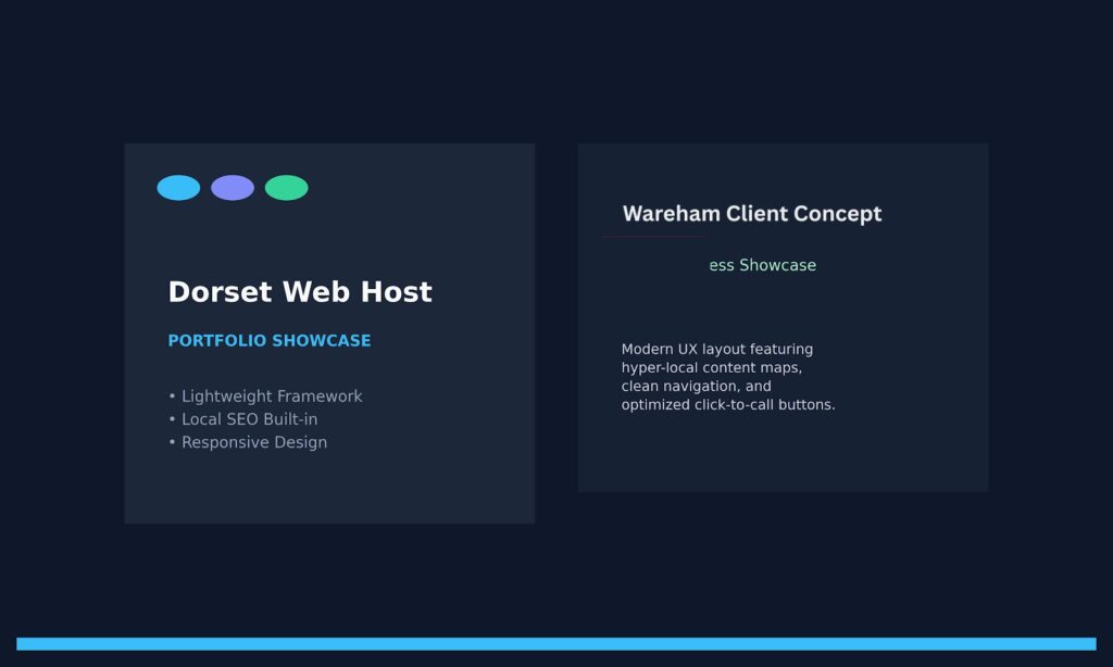 Web design Christchurch - Agency portfolio layout example by Dorset Web Host