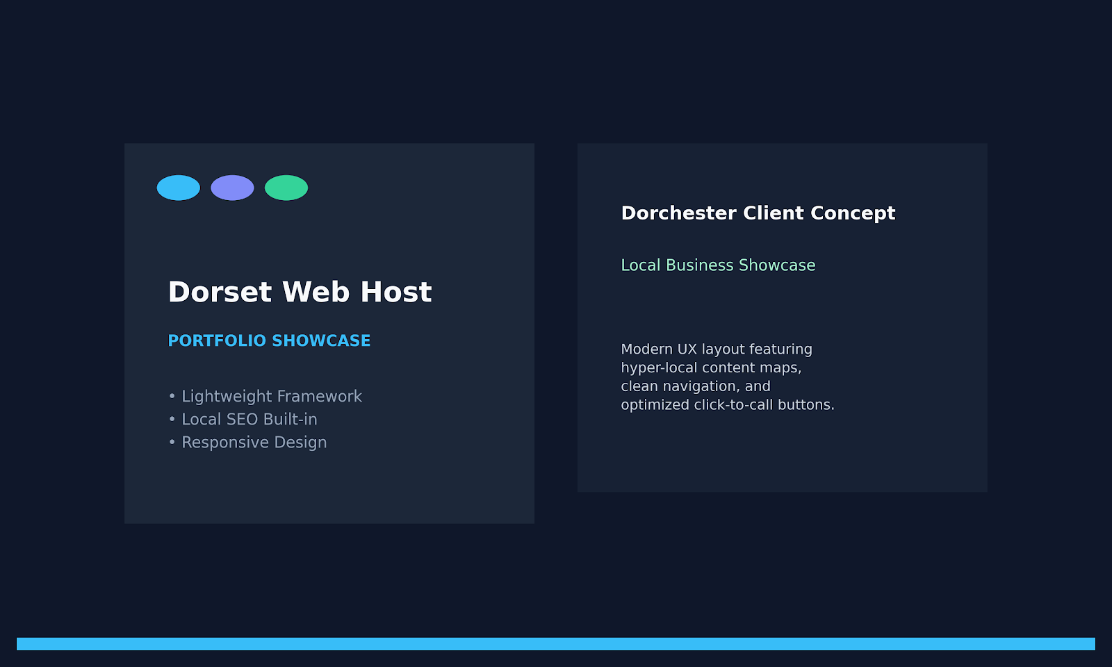 Web design Dorchester - Agency portfolio project showcase by Dorset Web Host
