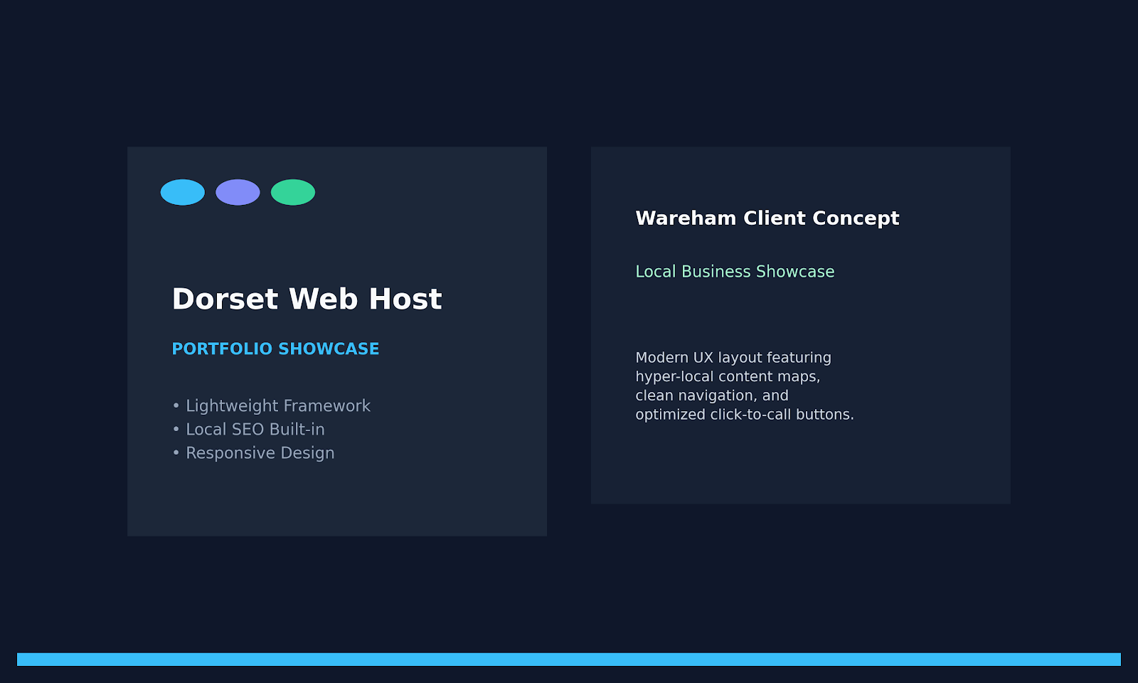 Web design Wareham - Agency portfolio layout example by Dorset Web Host