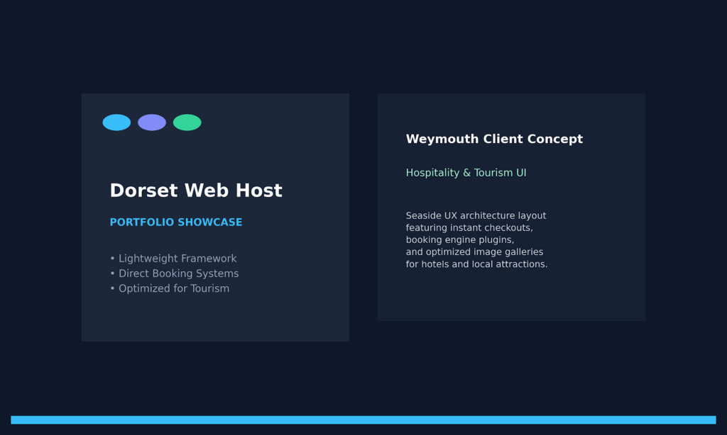 Web design Weymouth - Custom hospitality and booking portfolio layout by Dorset Web Host