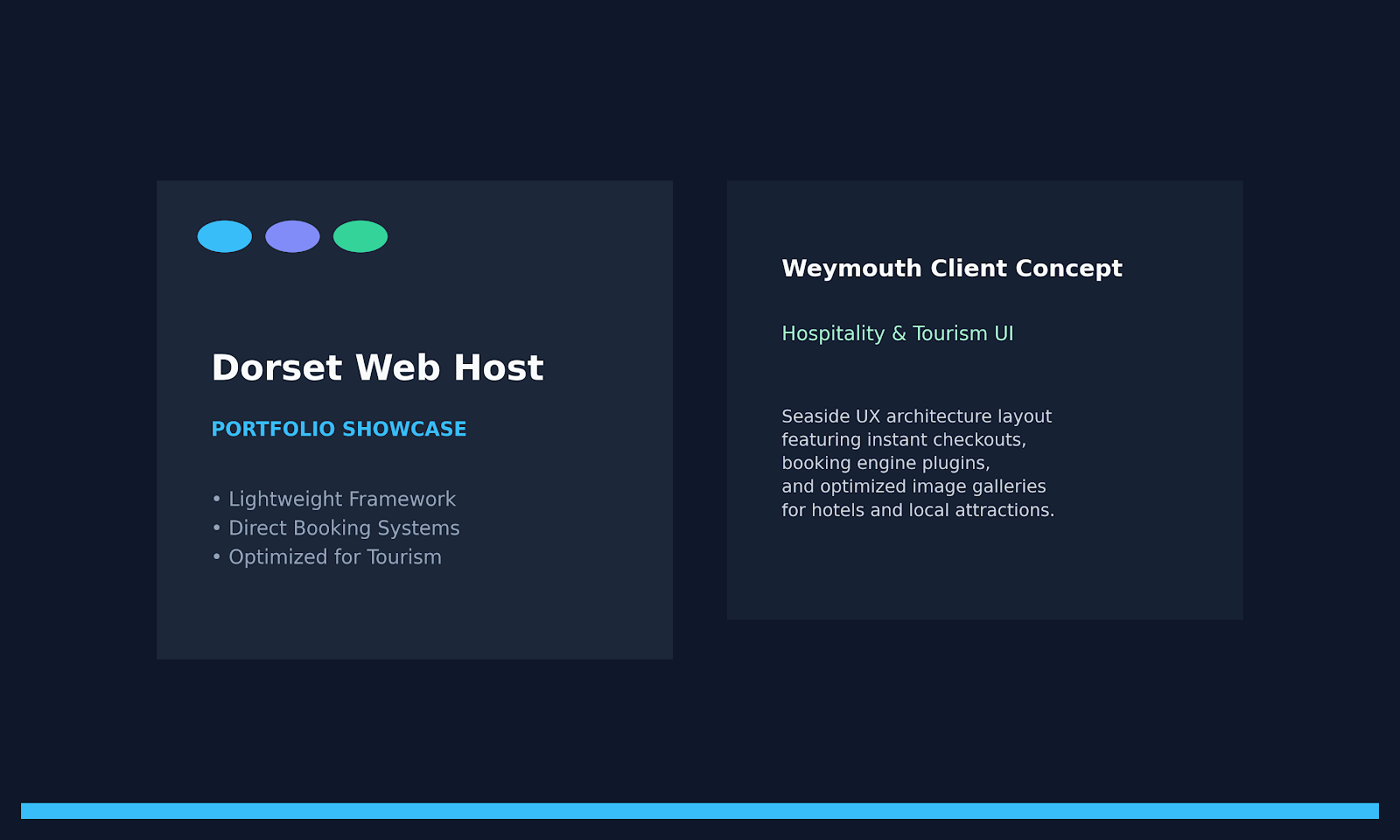 Web design Weymouth - Custom hospitality and booking portfolio layout by Dorset Web Host